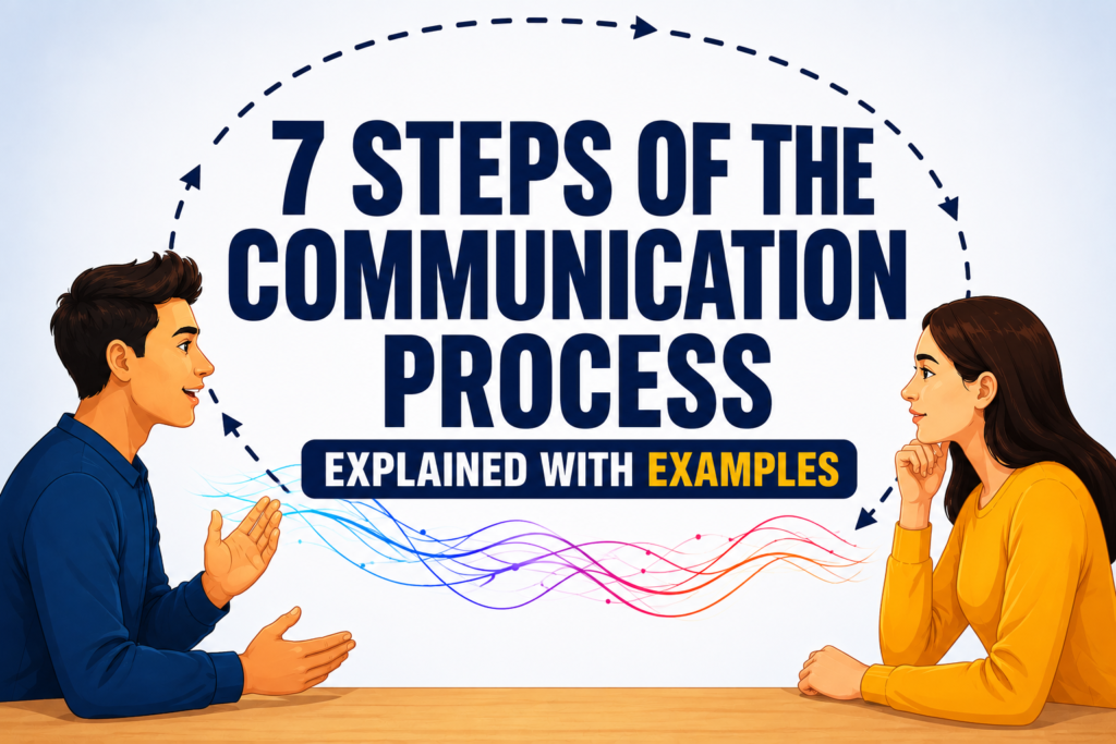 7 steps of communication process - Oratrics